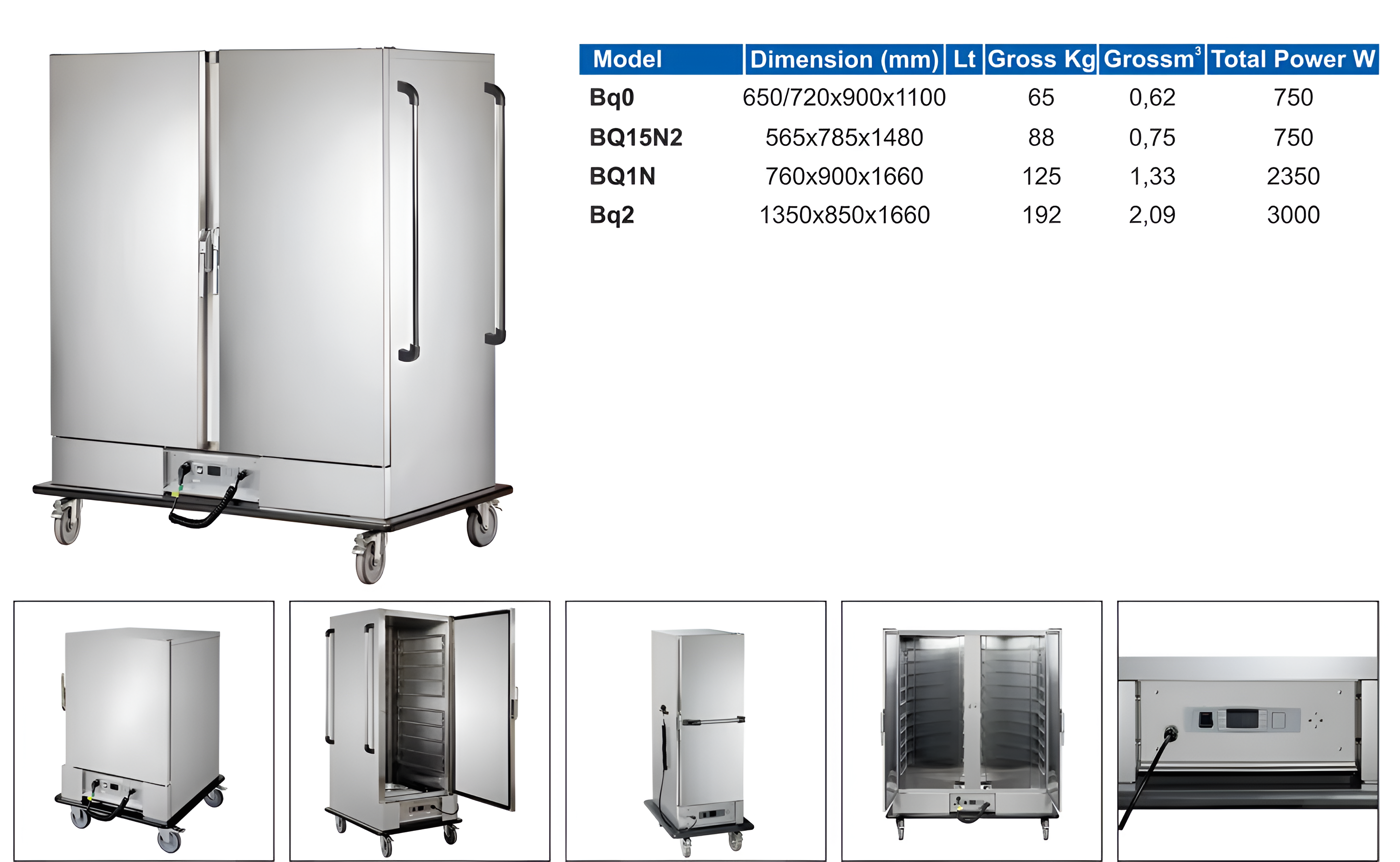 Banquet Trolley