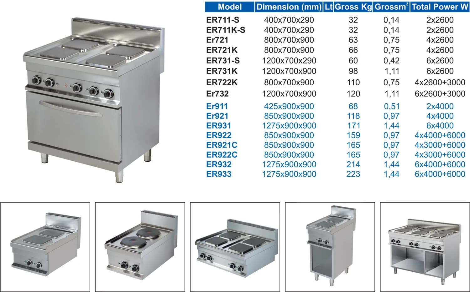 Induction Small Wok Cooker