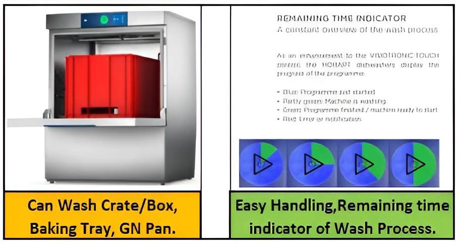 Dish Washer (General Purpose)