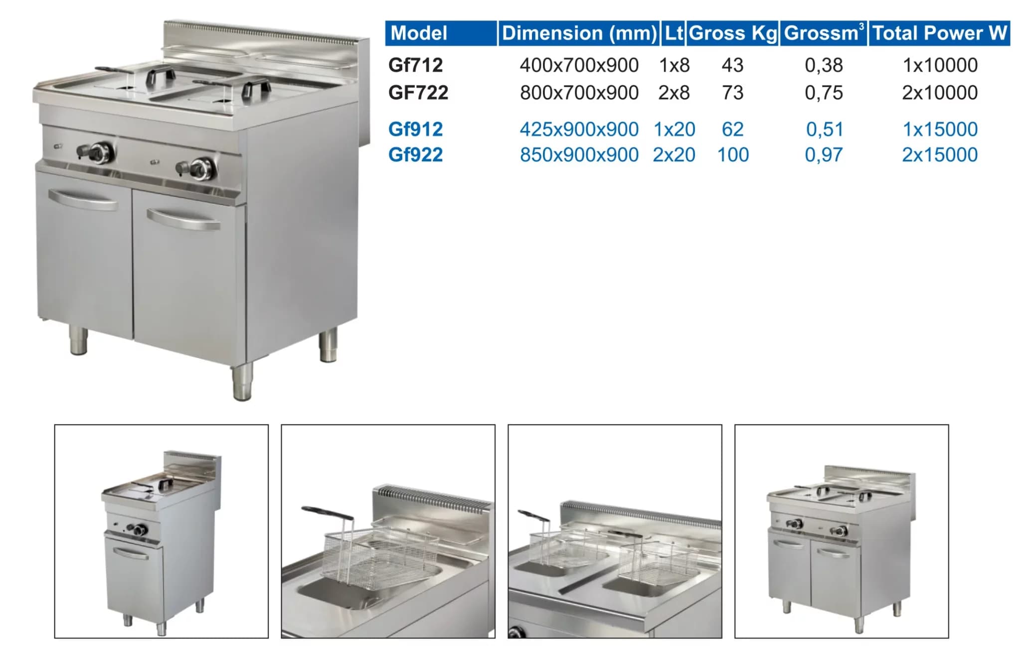 Induction Bulk Fryer